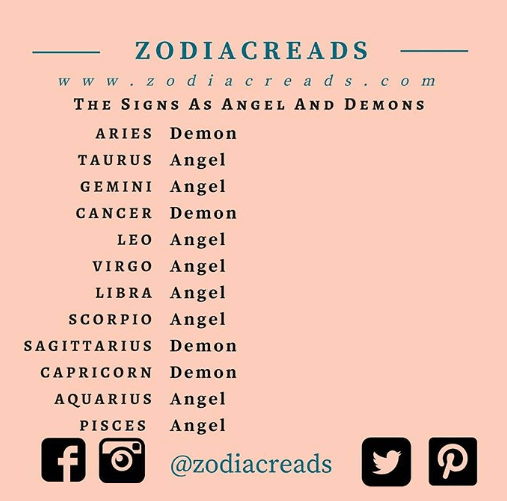 Zodiac Signs as Angel and Demon