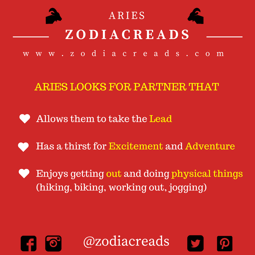Zodiac Sign Aries look for partner