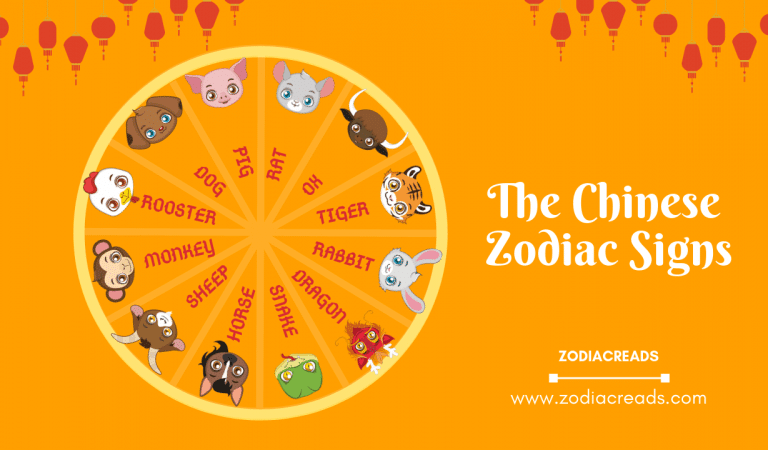 Chinese Zodiac | All You Need to know about Animal Signs