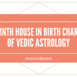 Ninth house in birth chart of vedic astrology