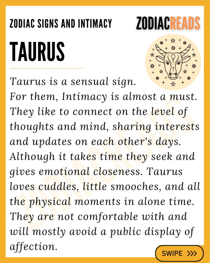 Signs and Intimacy