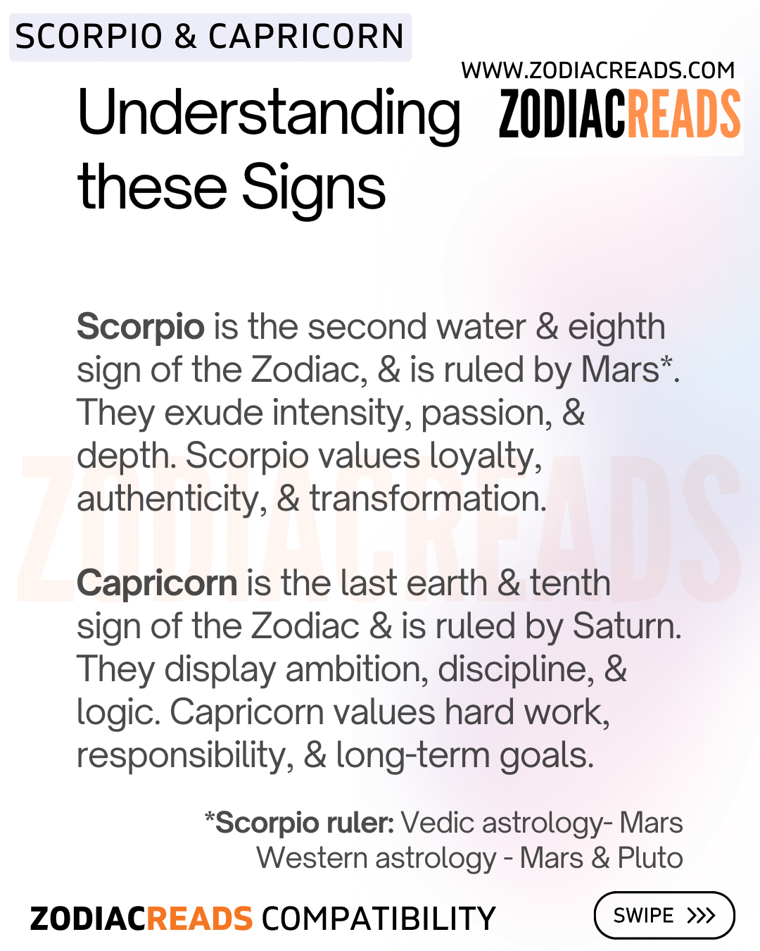 Understanding Scorpio and Capricorn