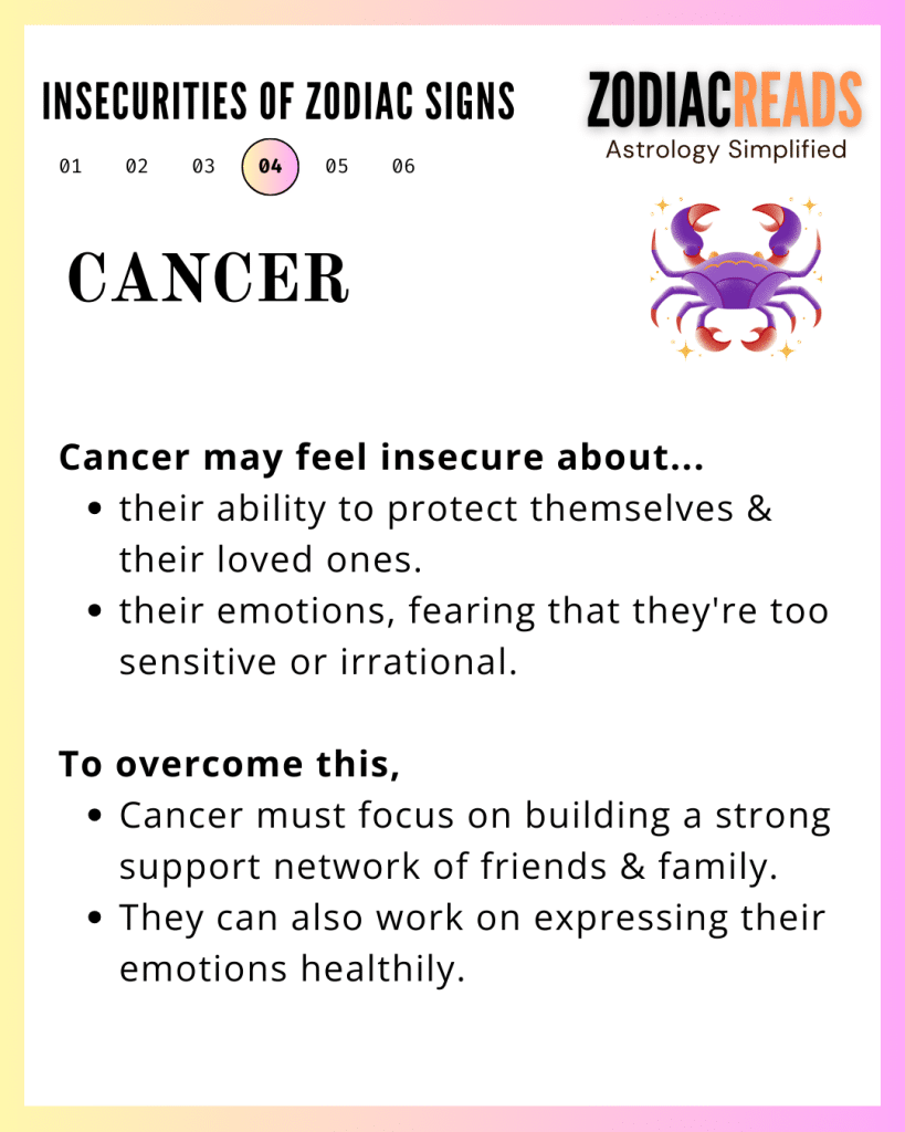 Cancer and Insecurities